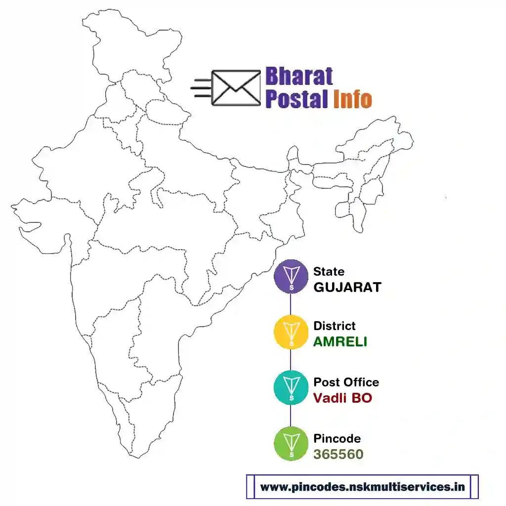 gujarat-amreli-vadli bo-365560